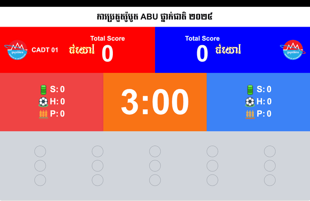 /scoreboard2024.png