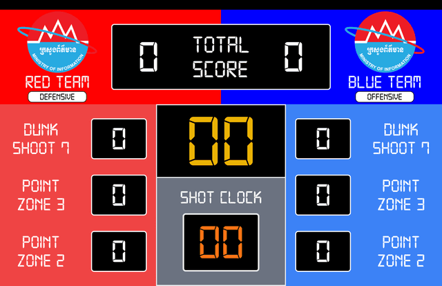 /scoreboard2025.png